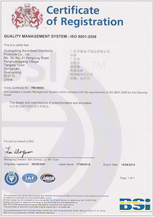 ISO9001質量管理體系