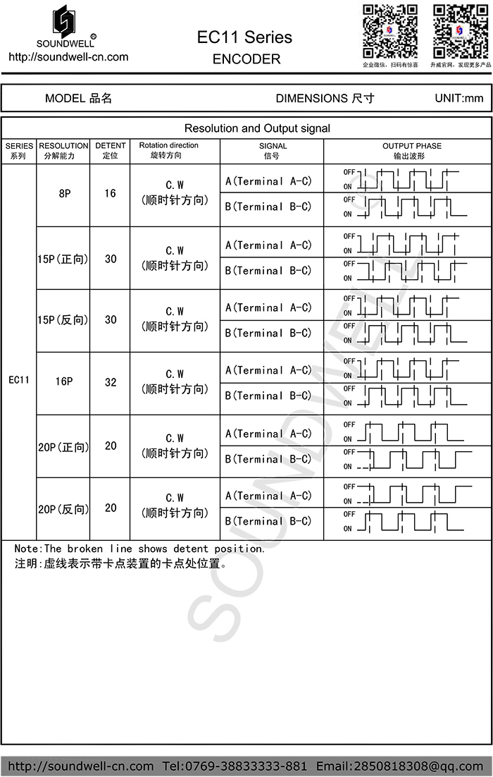 EC11金屬軸系列產品圖  