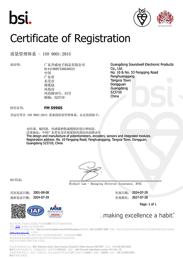 質(zhì)量管理體系-ISO9001:2015