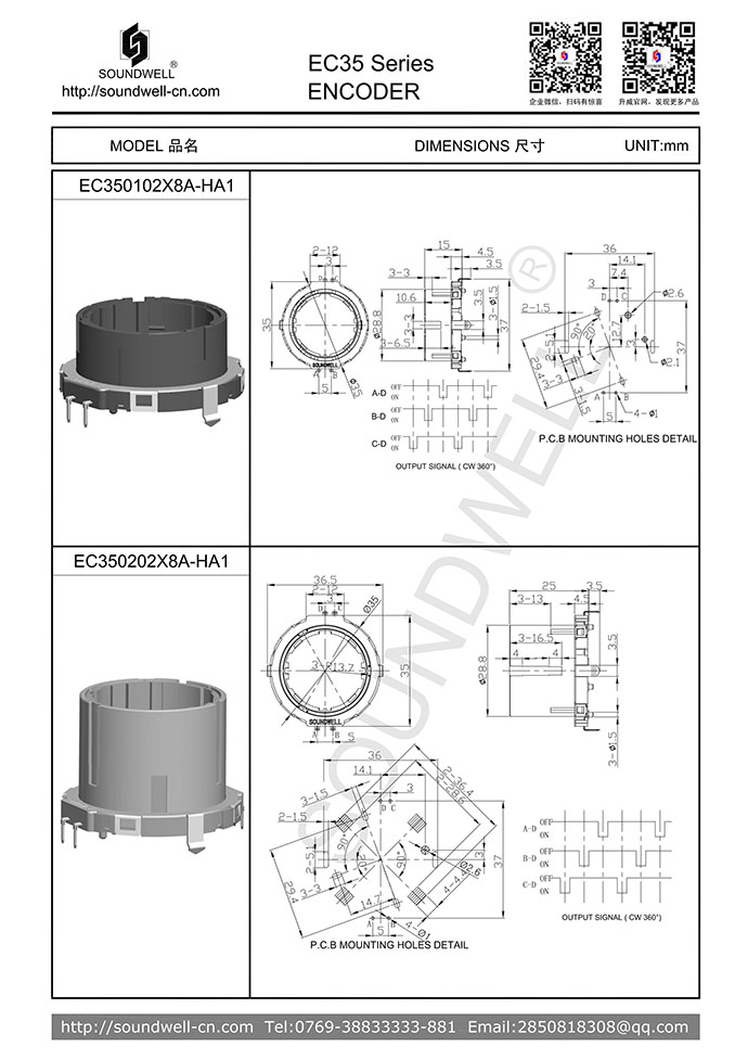 EC35中空型旋轉編碼器