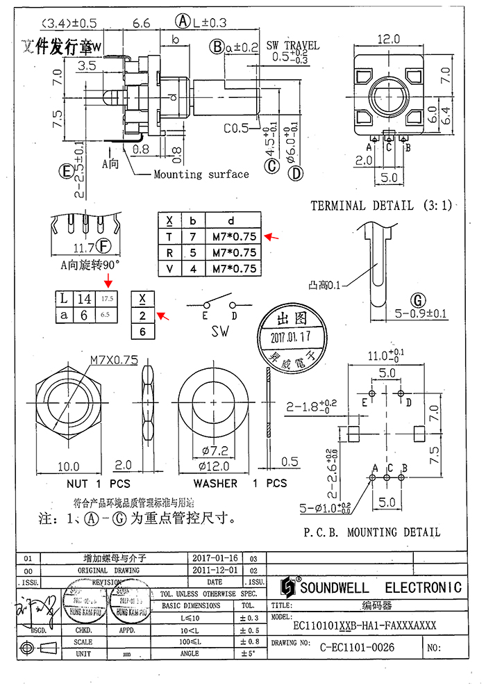 ec11旋轉編碼器編碼開關